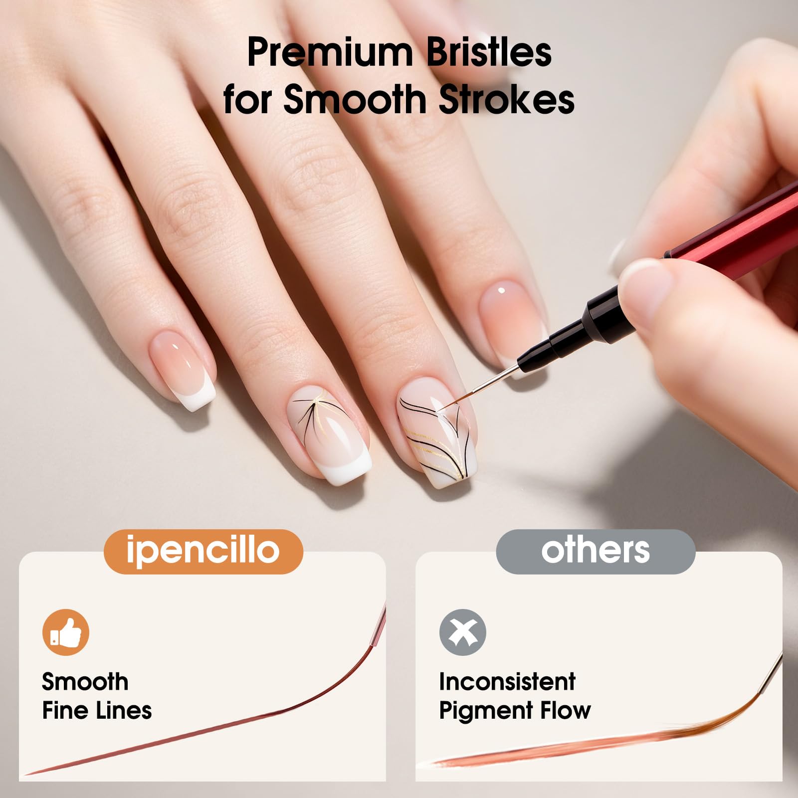 Ipencillo brochas delineado uñas 12 mm: mayor precisión en contornos y arreglos
