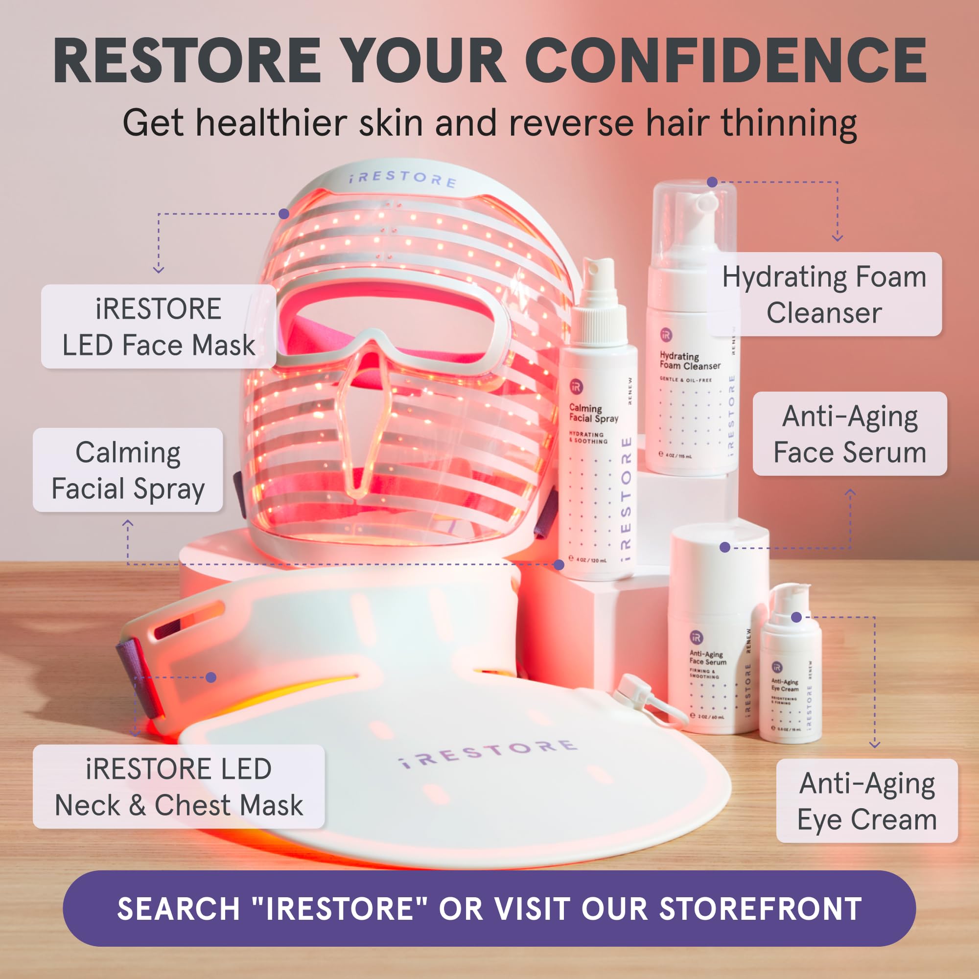 iRestore Illumina: caja y empaquetado para un desembalaje fácil.