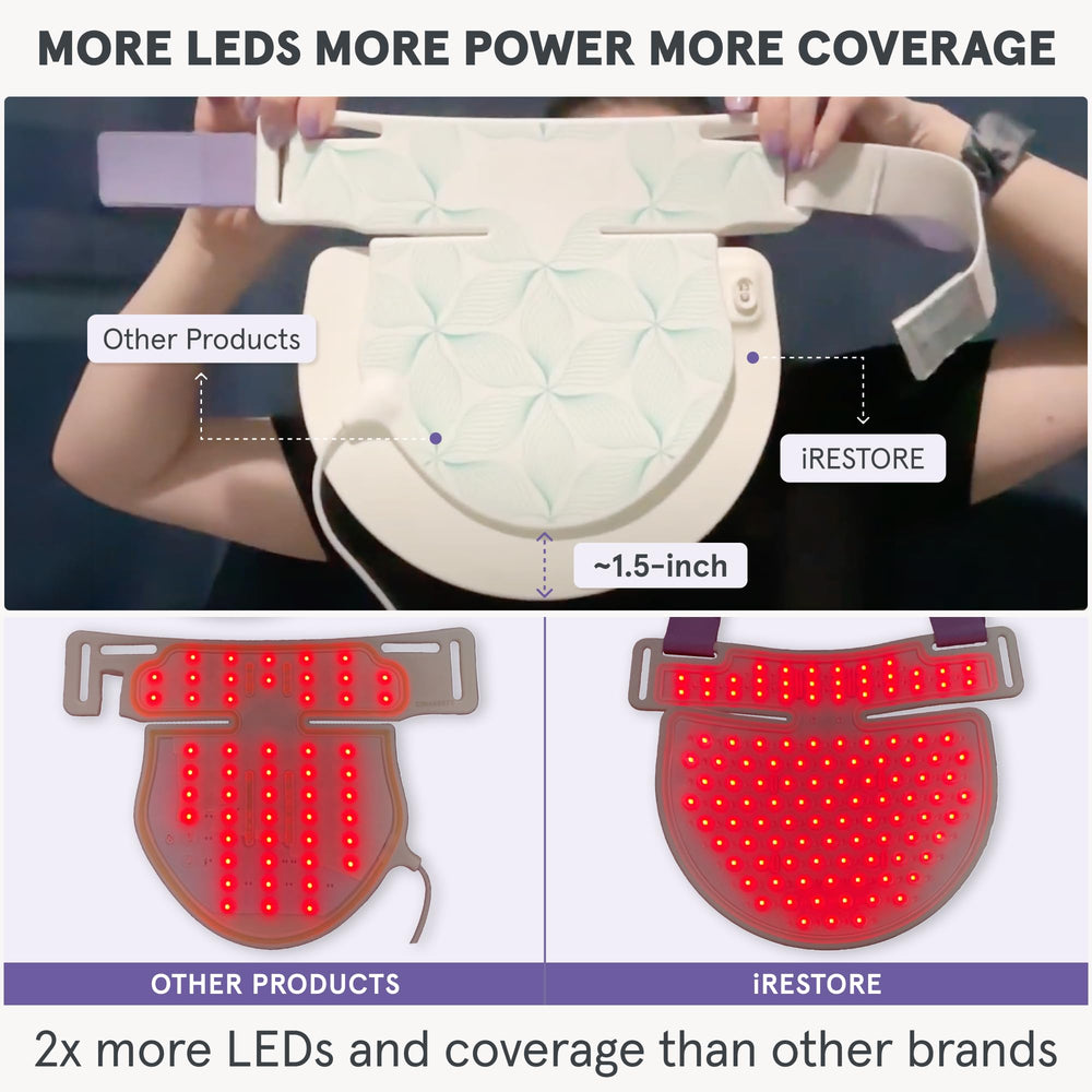 iRestore Illumina: mascarilla pecho con luz roja para piel radiante.