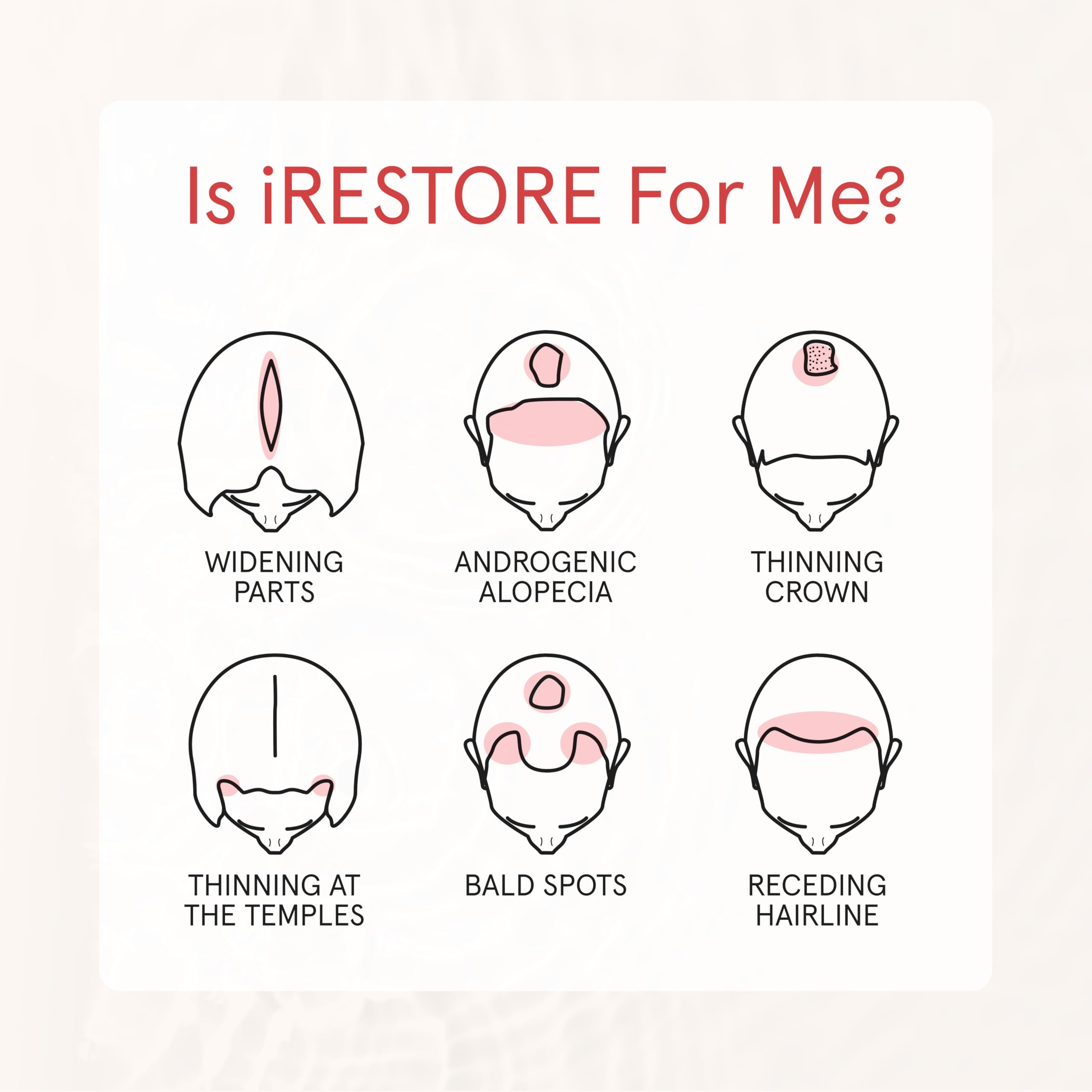 iRestore PH Balanceado: fórmula suave para el cuero cabelludo.