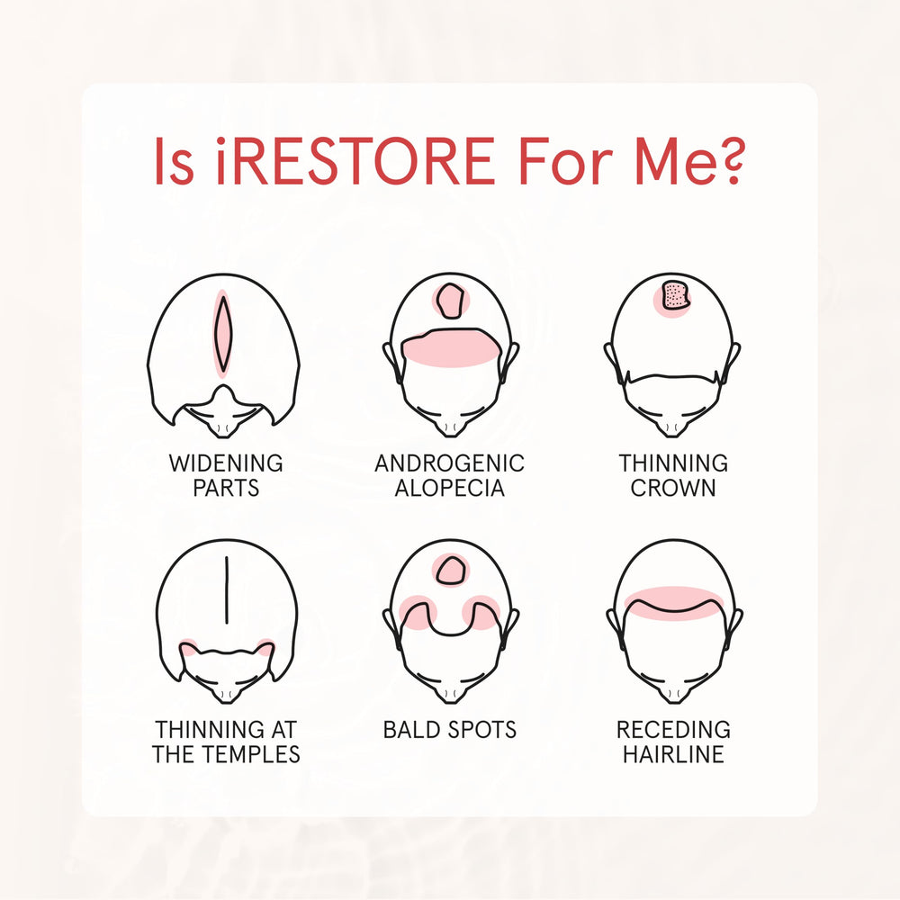 iRestore PH Balanceado: fórmula suave para el cuero cabelludo.