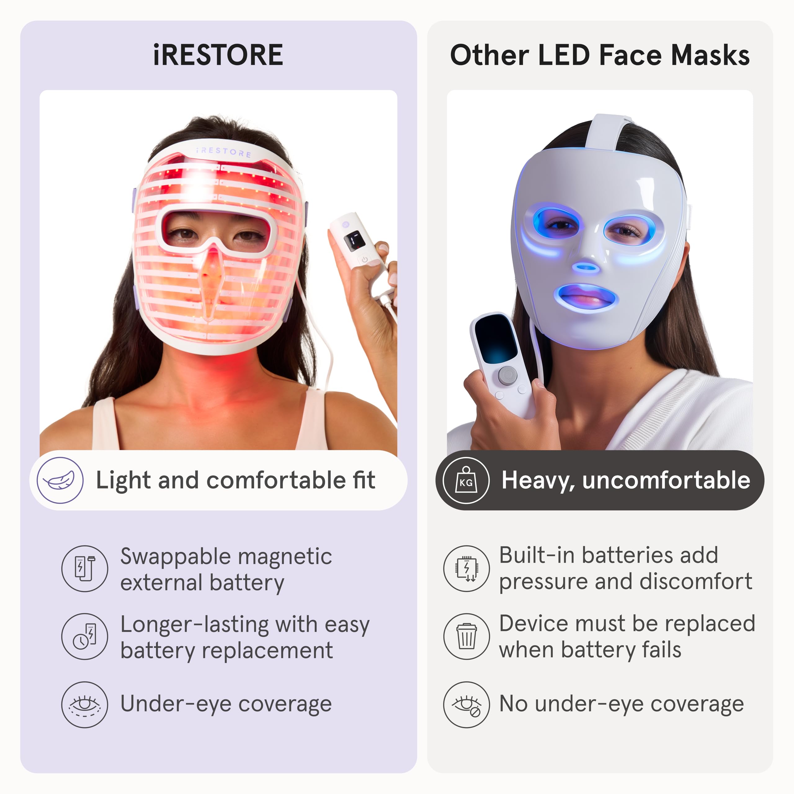 Uso con serums e hidratantes para mejor absorción.