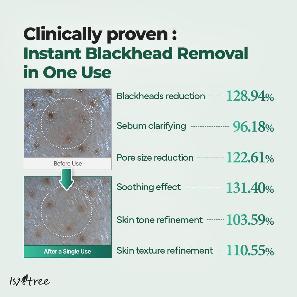 IsNtree Arcilla Mugwort, ingredientes naturales para cuidar piel