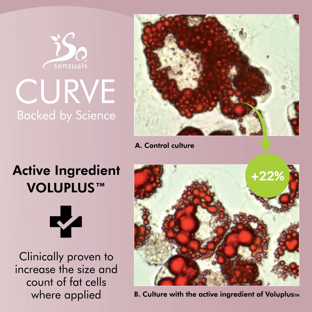 IsoSensuals Curve crema glúteos, masaje diario para volumen y definición.