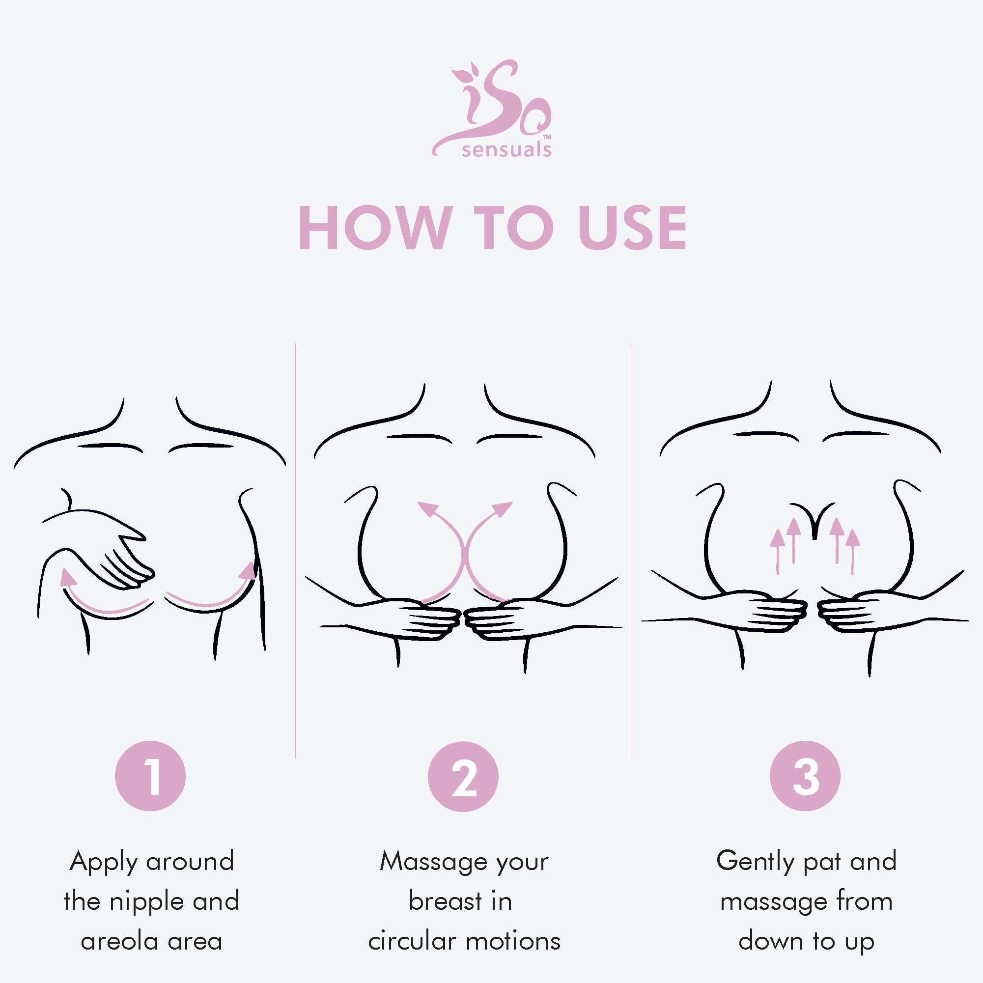 IsoSensuals ENHANCE: ingrediente VoluPlus para soporte de lift y firmeza.