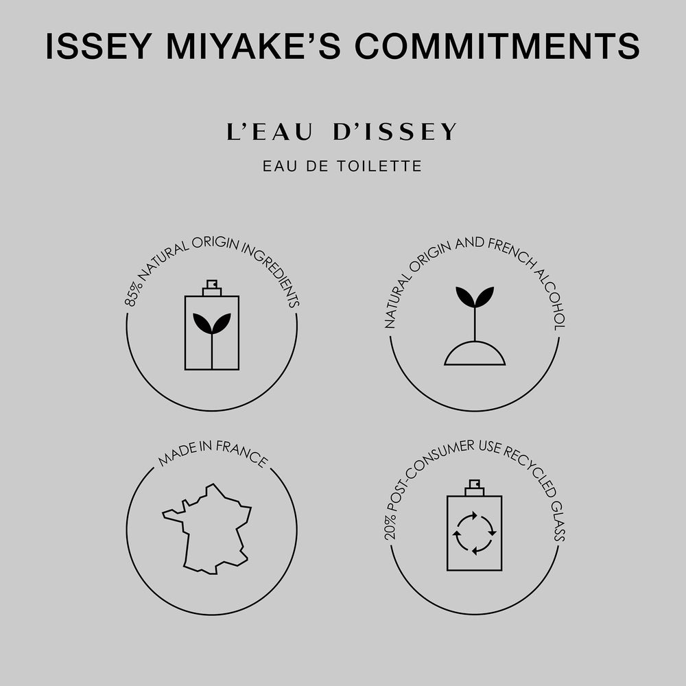 Issey Miyake L\'Eau d\'Issey, notas blancas destacadas para pureza aromática.