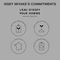 L'Eau d'Issey Pour Homme: notas-yuzu para una apertura fresca.