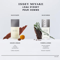 Issey Miyake L'Eau d'Issey Pour Homme, nuez moscada aporta calidez especiada.