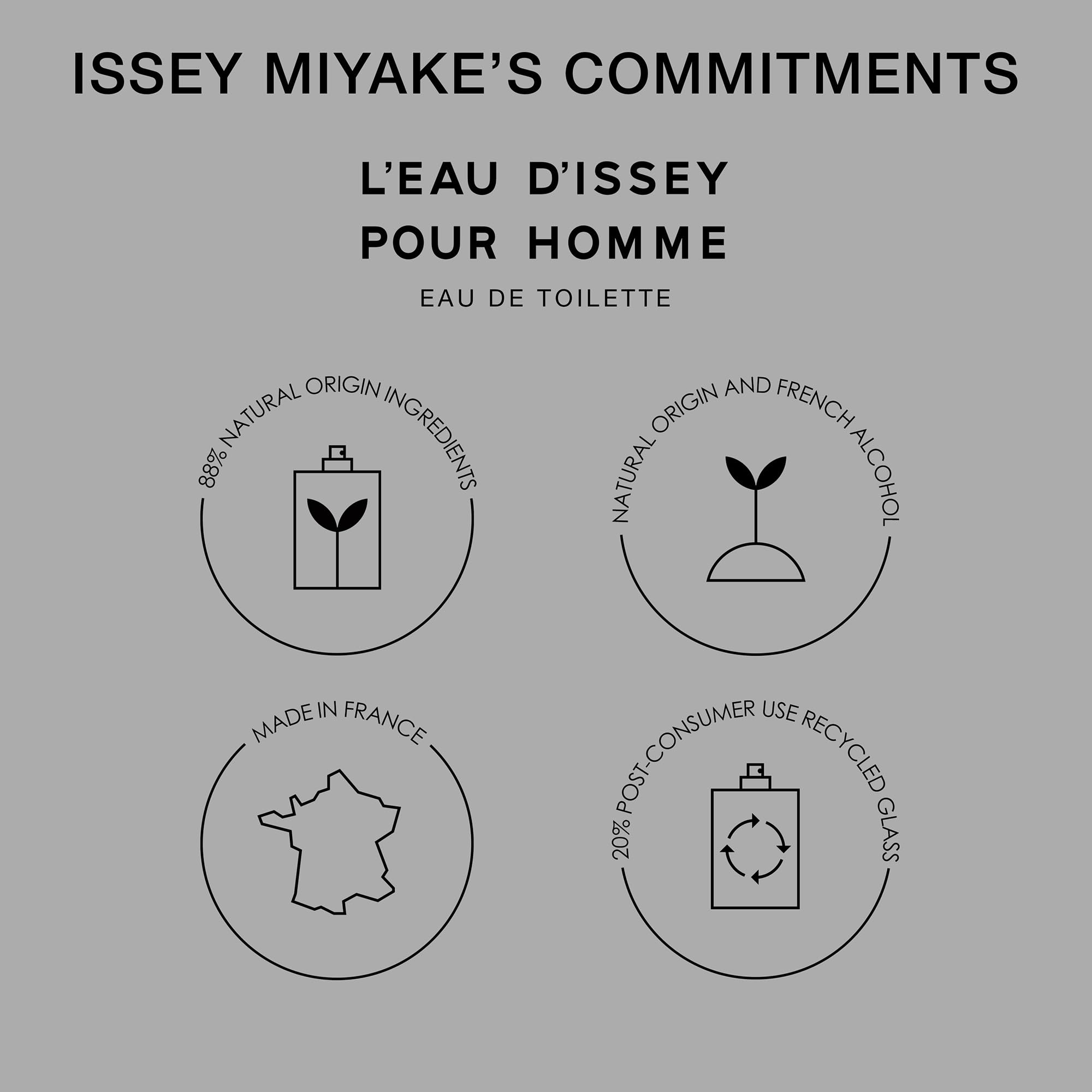 Issey Miyake L'Eau d'Issey Pour Homme: notas de Yuzu aportan frescura chispeante.