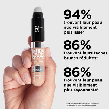 IT Cosmetics Ácido Hialurónico: hidratación duradera para la piel.