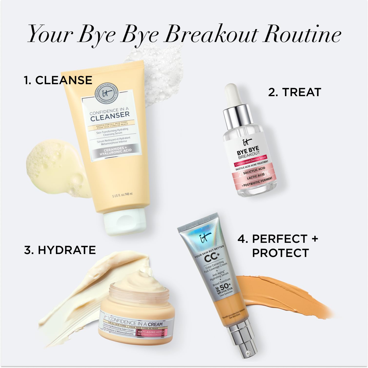 IT Cosmetics Bye Bye Breakout Serum - uso diario para un acabado mate.