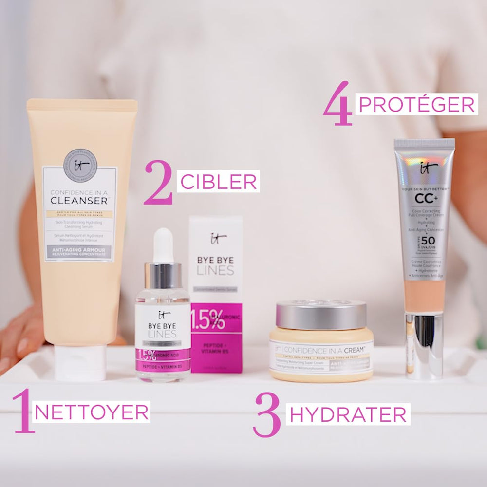 It Cosmetics Bye Bye Lines Serum probado dermatológicamente para todo tipo de piel.