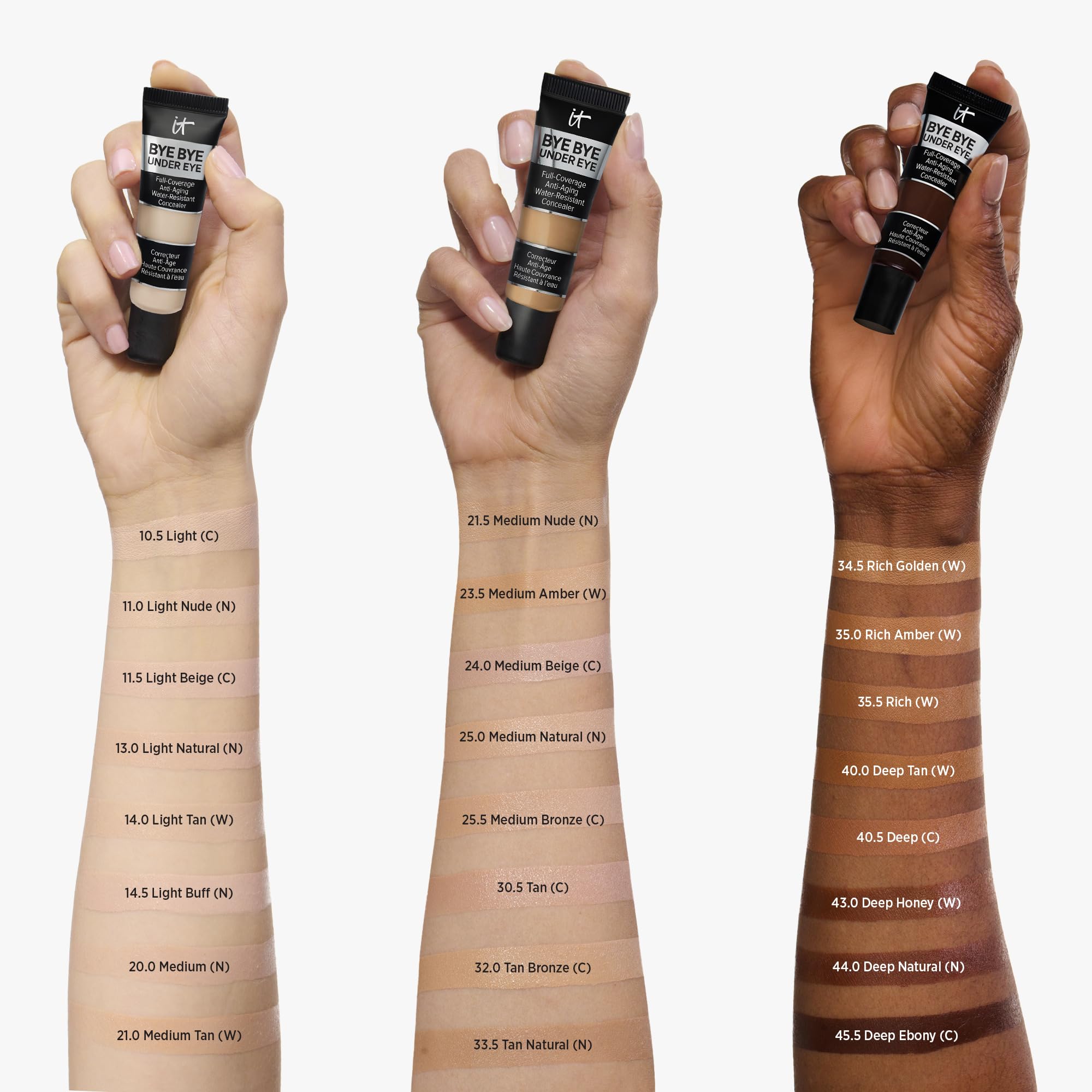 Formule anti-âge avec céramides et peptides pour la peau.