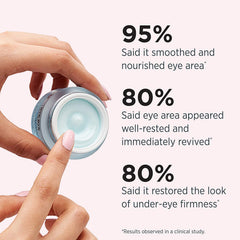 Ingredientes clave: cafeína, ácido hialurónico en It Cosmetics Bye Bye Under Eye Eye Cream