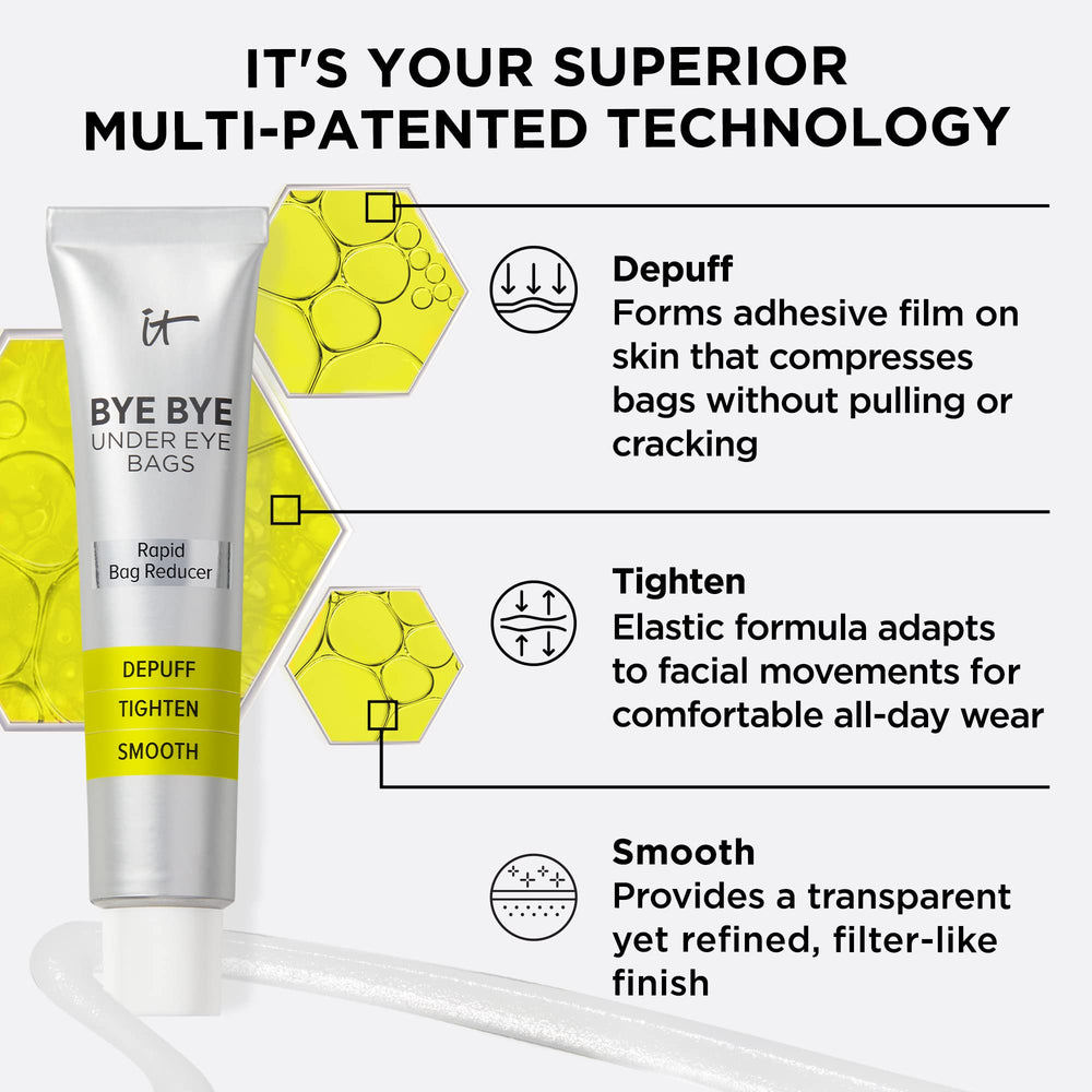 Ritual diario de IT Cosmetics para cuidado de ojos durante el día.