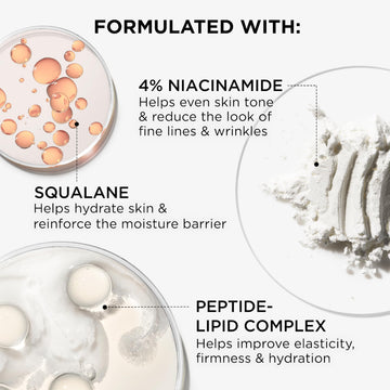 IT Cosmetics complejo péptido-lípido mejora firmeza y elasticidad.