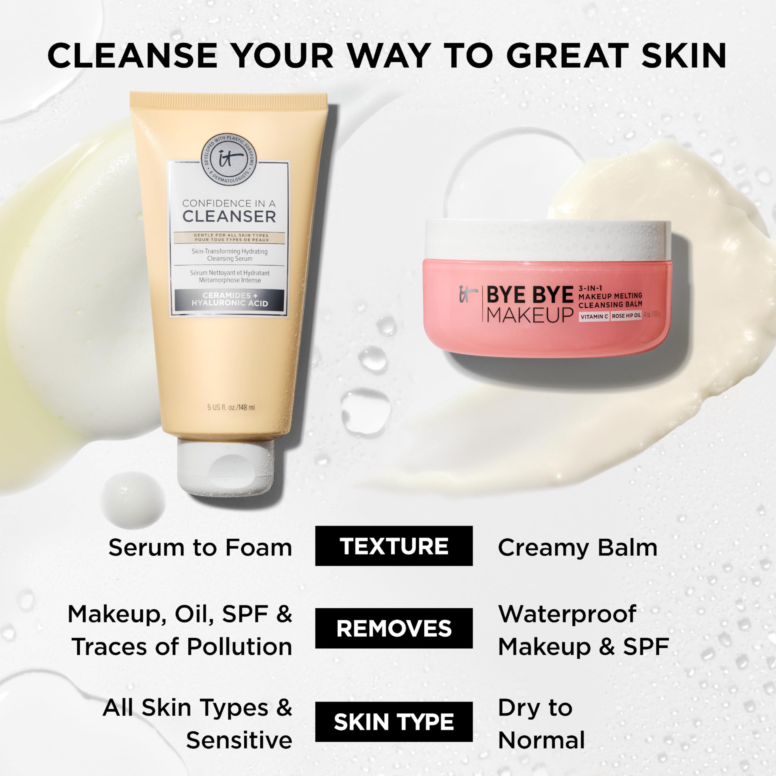 IT Cosmetics Confidence in a Cleanser: piel hidratada tras la limpieza, lista para hidratante.