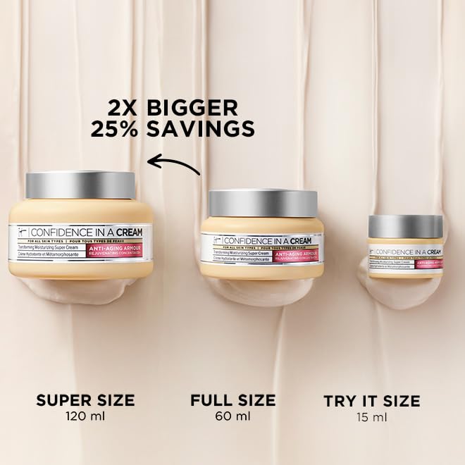 IT Cosmetics Confidence in a Cream Jumbo prebase para CC+ con SPF 52.