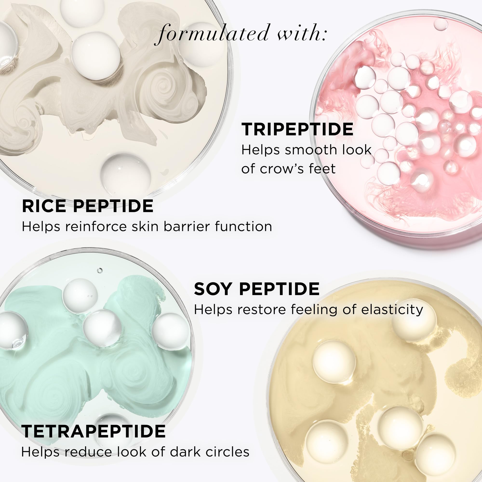 IT Cosmetics Confidence in an Eye Cream, concentrado 2% de péptidos para soporte ocular