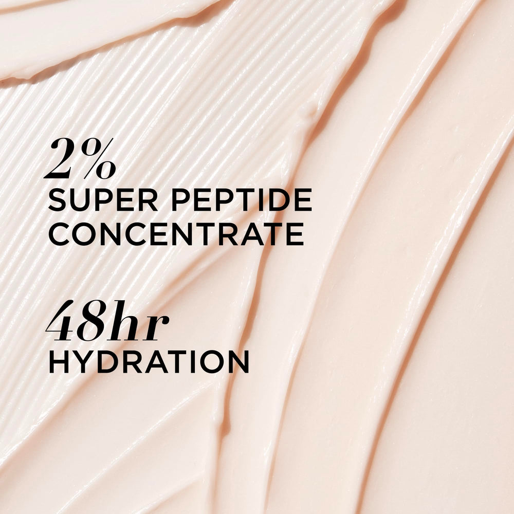 IT Cosmetics Confidence in an Eye Cream, textura ligera iluminando la mirada