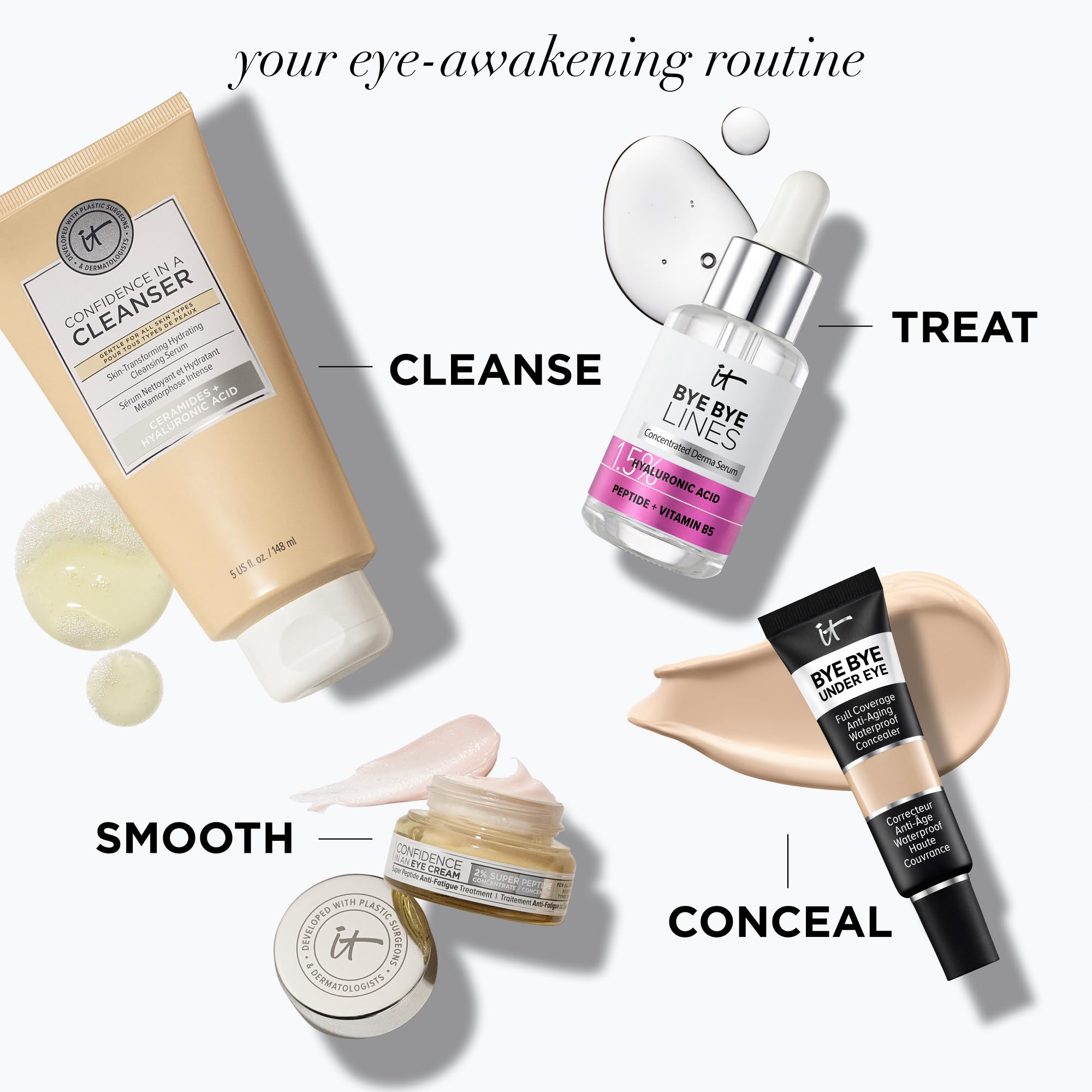 IT Cosmetics Confidence in an Eye Cream, uso diario mañana y noche