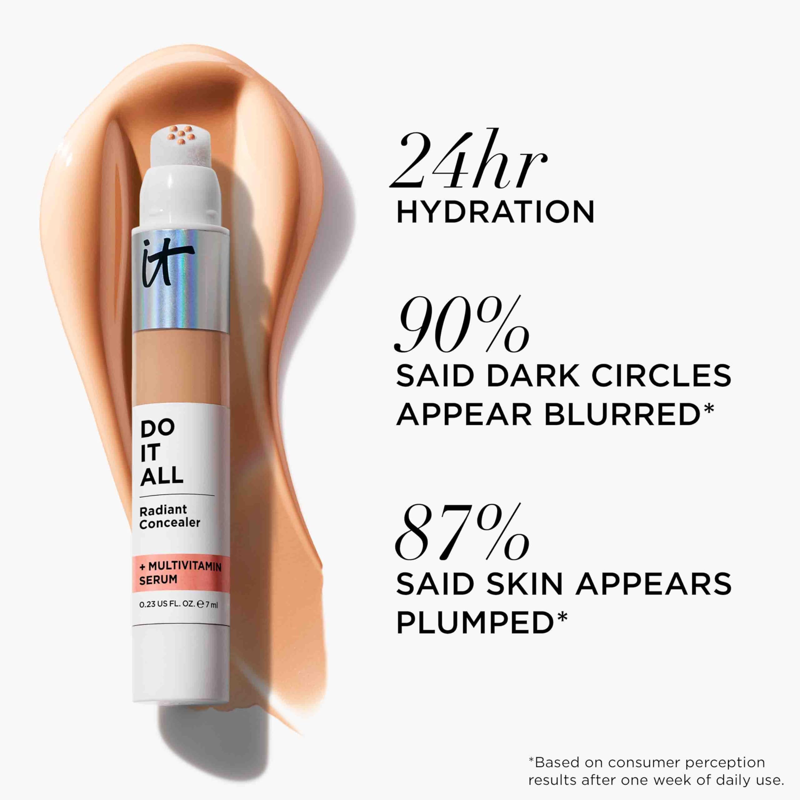 IT Cosmetics Do It All Radiant Concealer uso diario para retoques rápidos