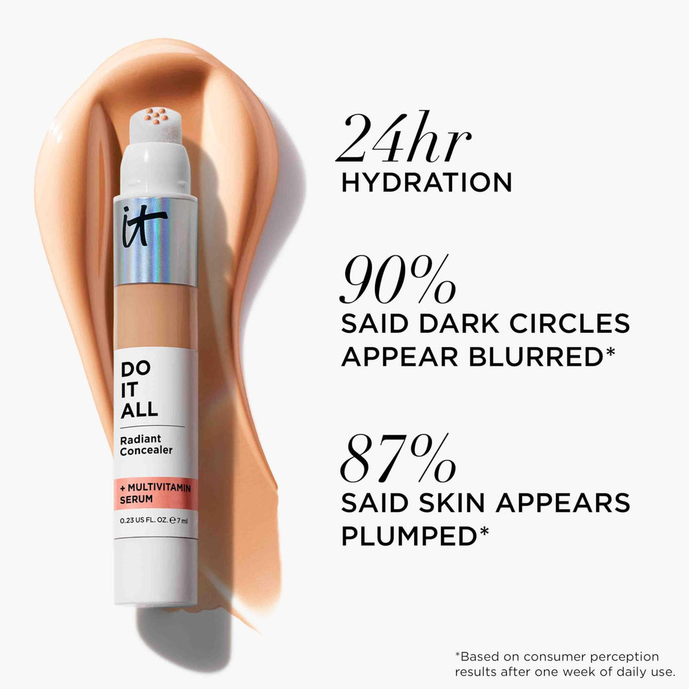 IT Cosmetics Do It All Radiant Concealer uso diario para retoques rápidos