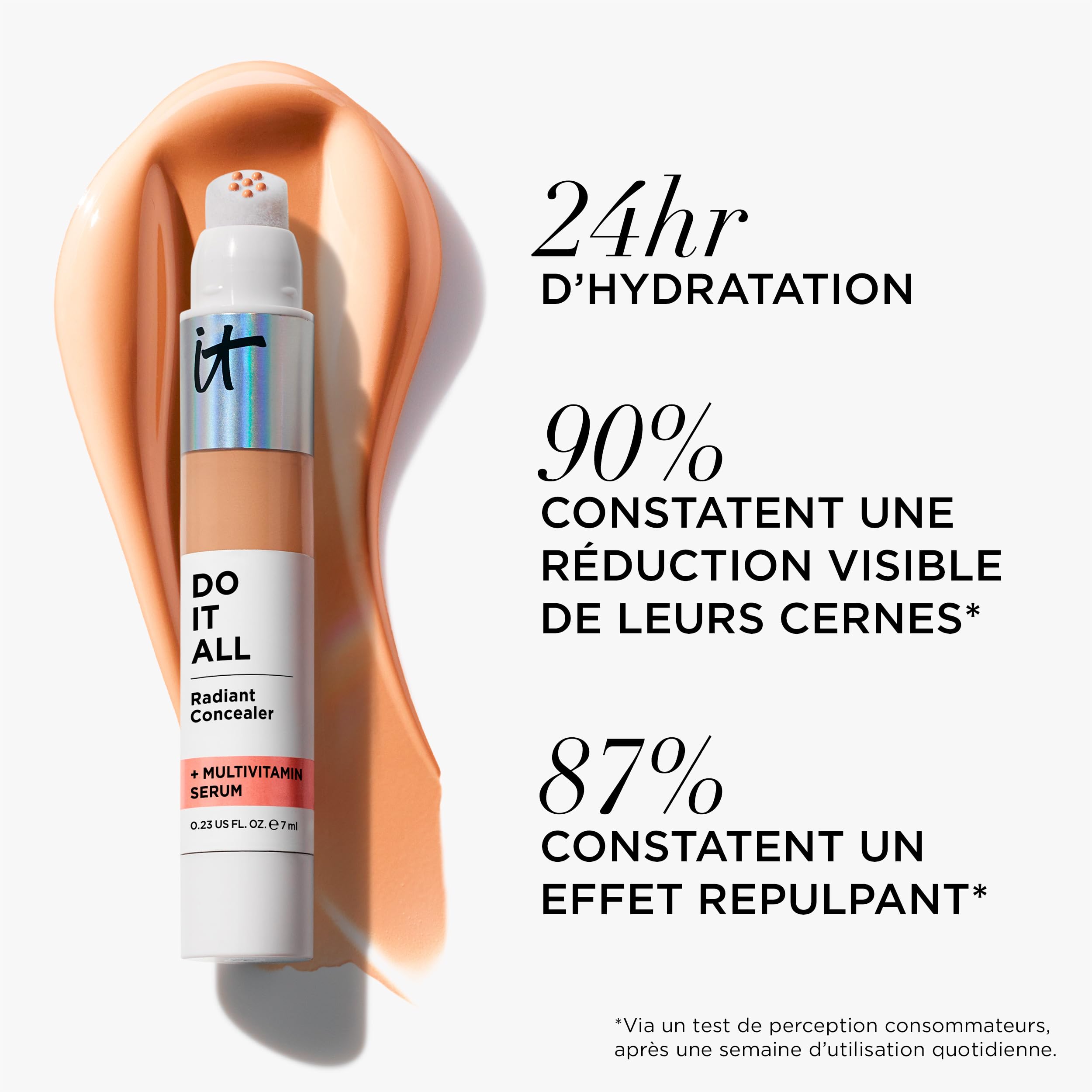 IT Cosmetics Do It All Radiant Concealer testé dermatologiquement pour la sécurité cutanée.