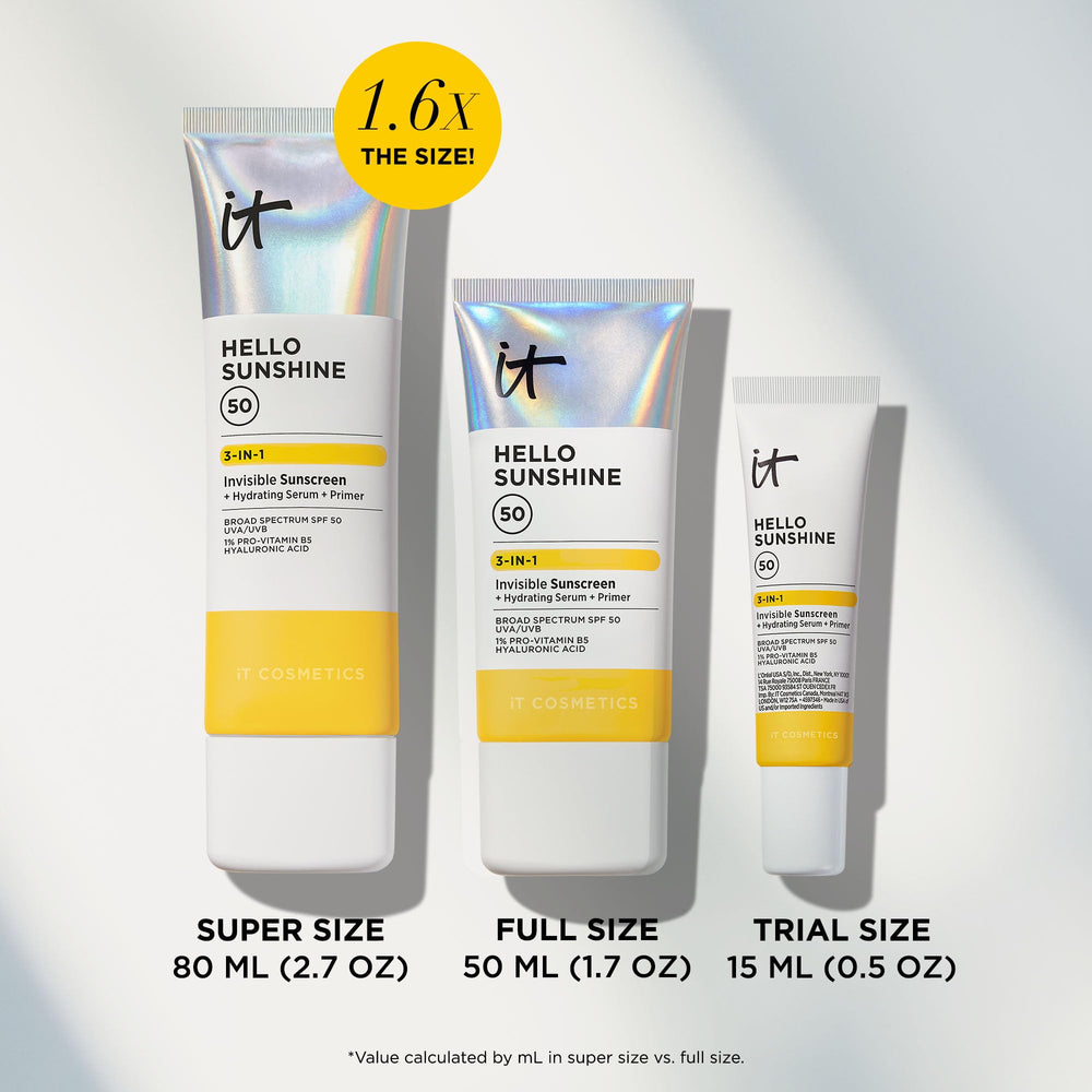 IT Cosmetics Hello Sunshine se aplica 15 minutos antes del sol.