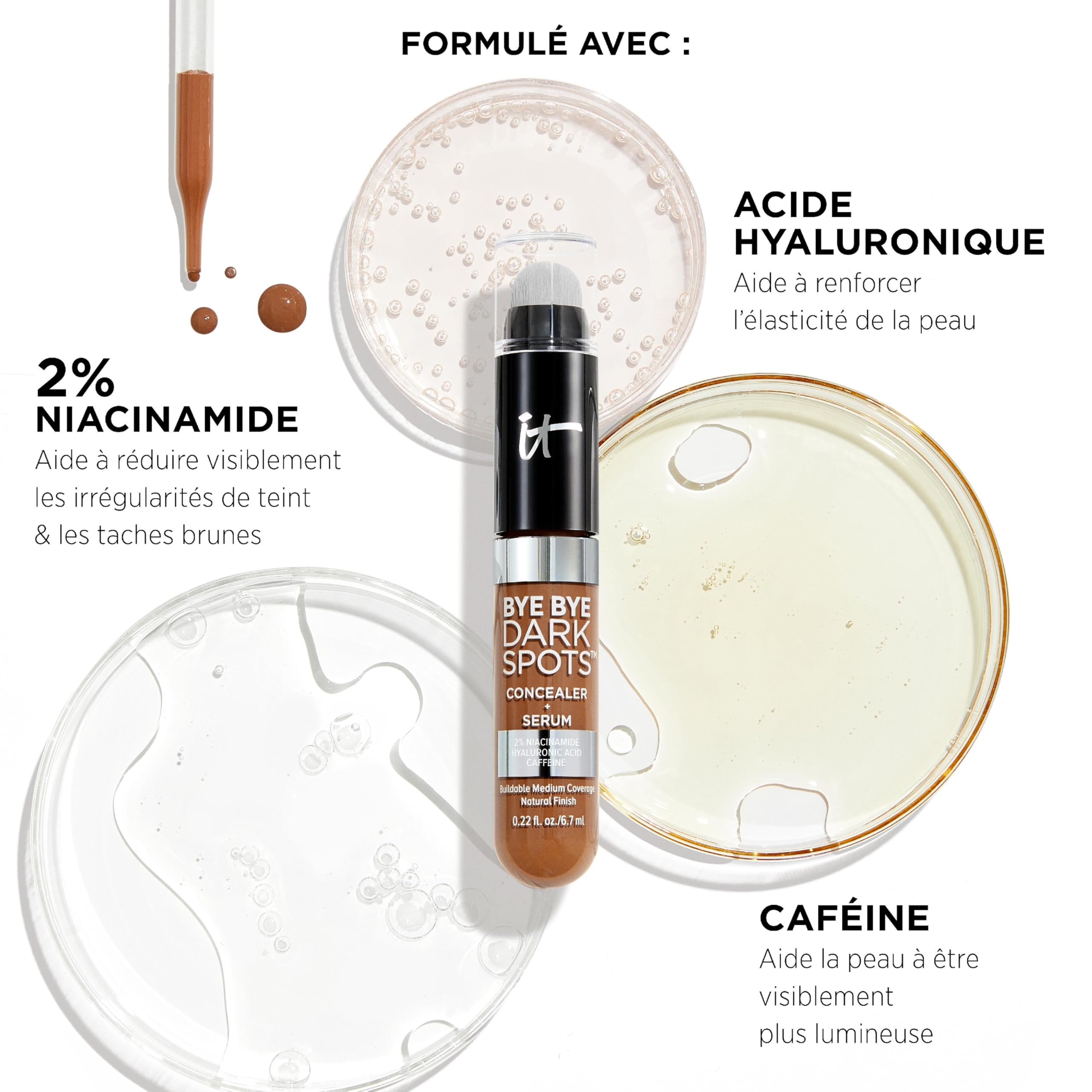 IT Cosmetics Niacinamida 2%: serum para tono parejo en la piel.