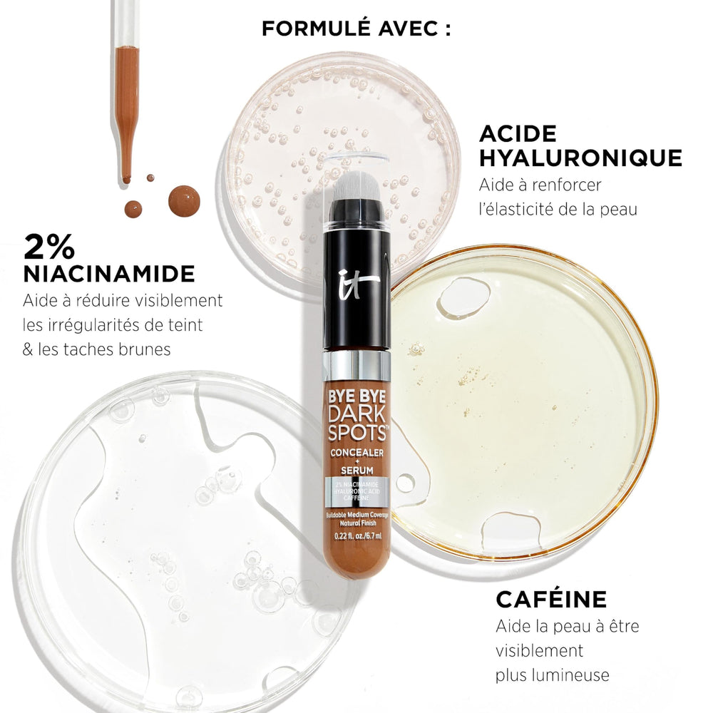 IT Cosmetics Niacinamida 2%: serum para tono parejo en la piel.