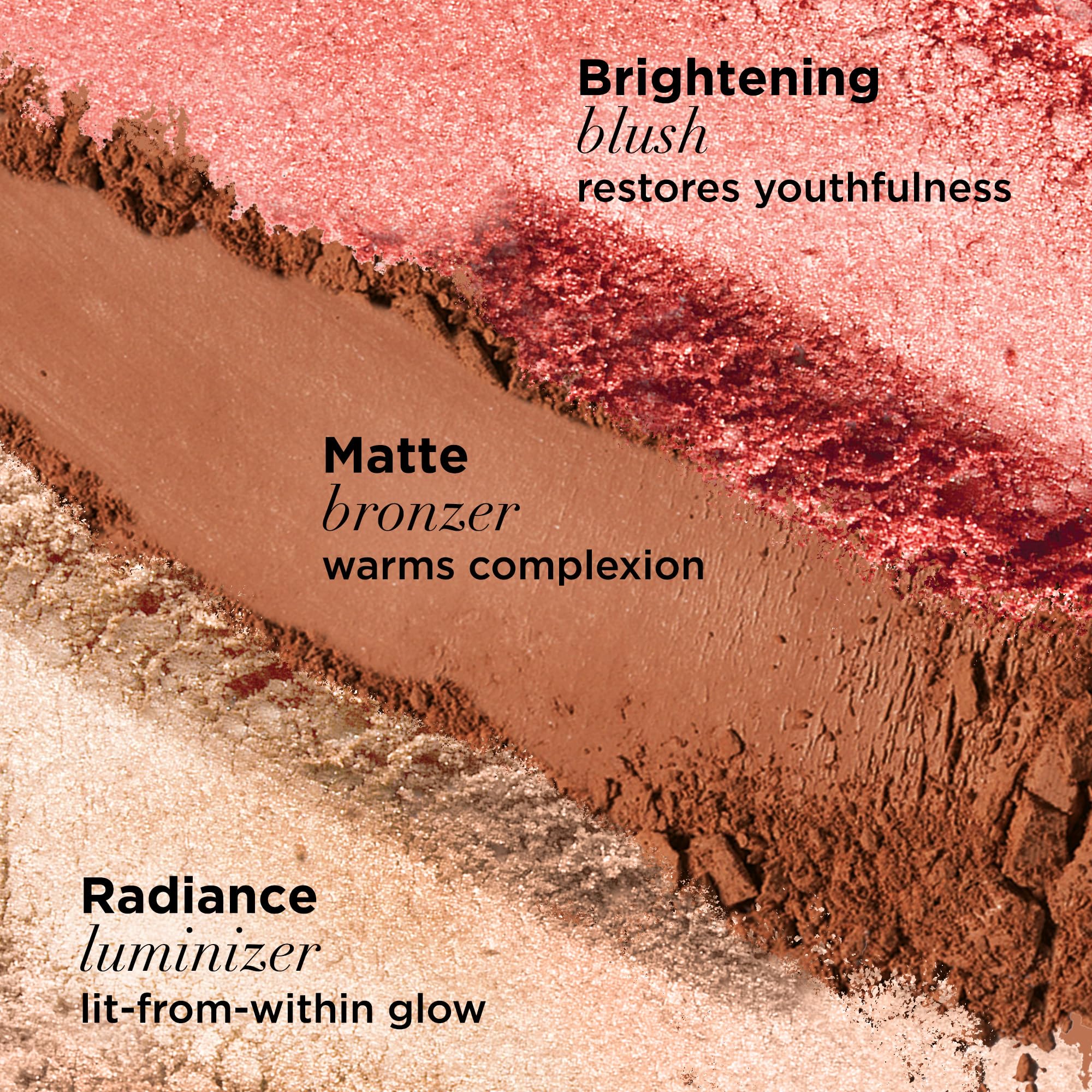 IT Cosmetics paleta 3 en 1 con luminizador radiante para un resplandor suave.