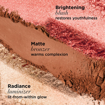 IT Cosmetics paleta 3 en 1 con luminizador radiante para un resplandor suave.