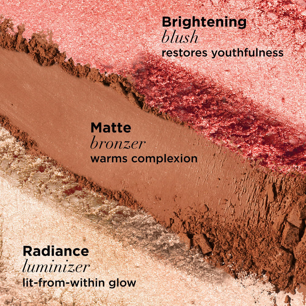 IT Cosmetics paleta 3 en 1 con luminizador radiante para un resplandor suave.