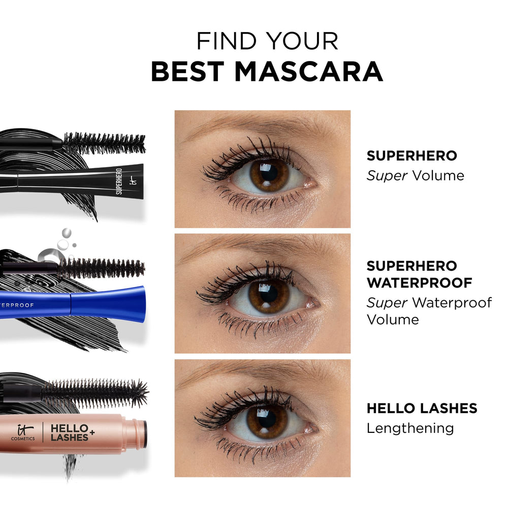 IT Cosmetics Superhero – brosse qui lisse et sépare les cils.