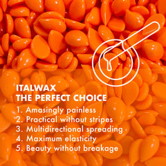 Italwax Top Line Coral cuida piel sensible durante la depilación.