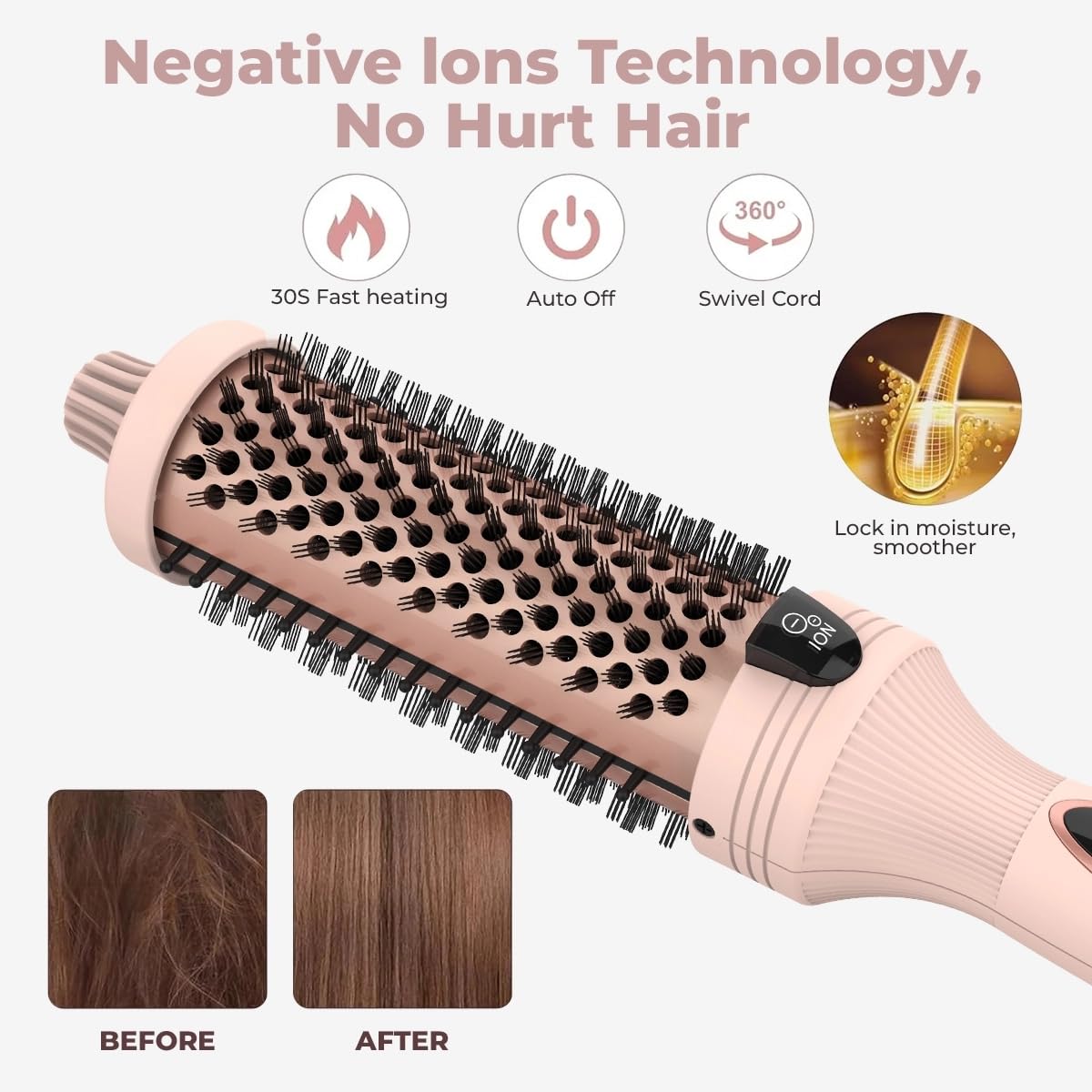 IUI Beauty tecnología de iones negativos para brillo y suavidad.