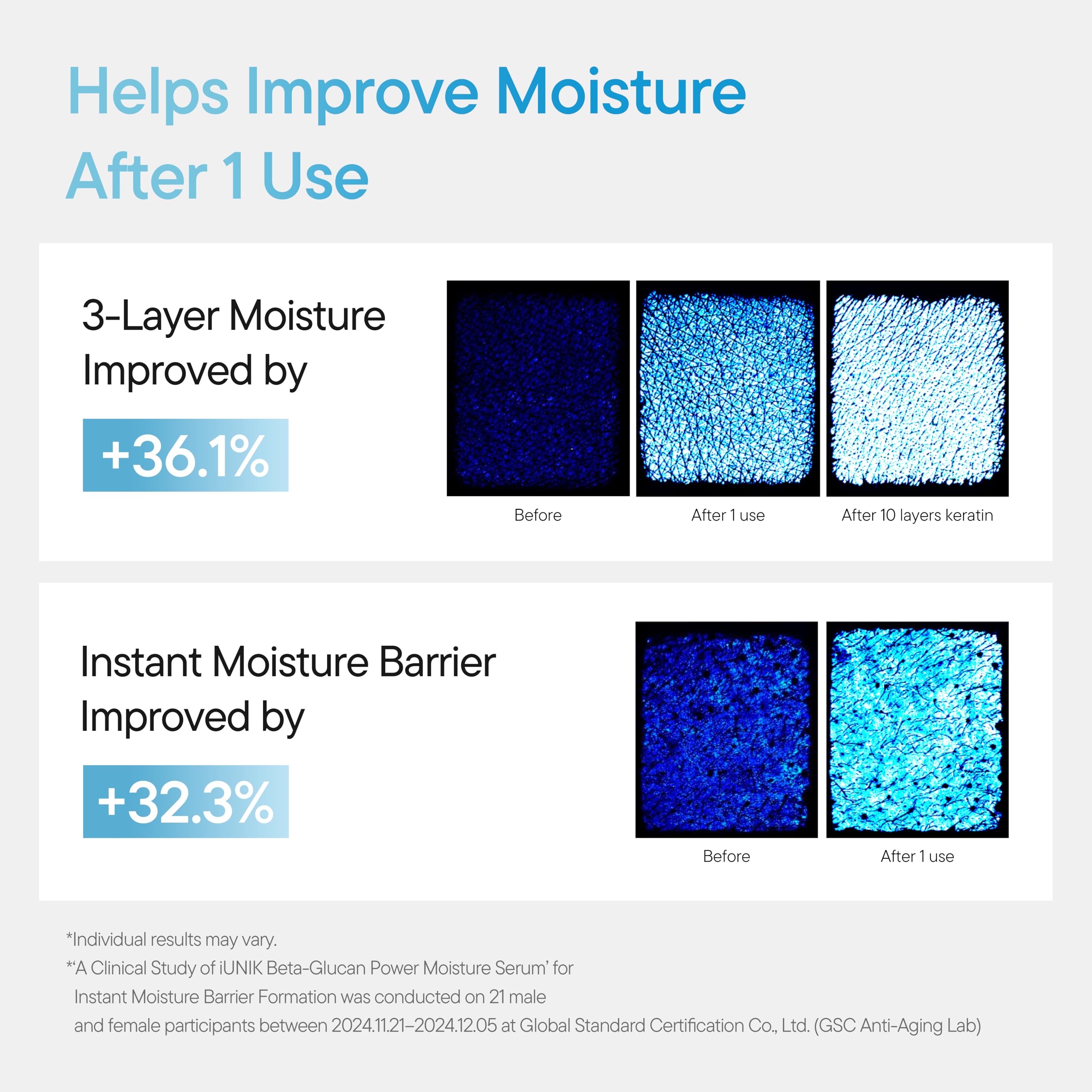IUNIK Application visage, sérum hydratant prépare la peau.