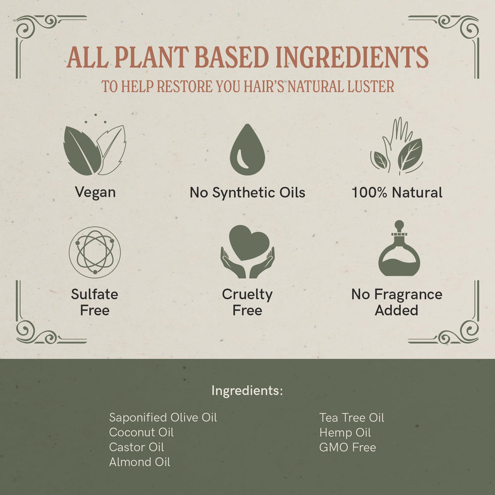 J.R.LIGGETT'S Tea Tree Shampoo Bar packaging front view.