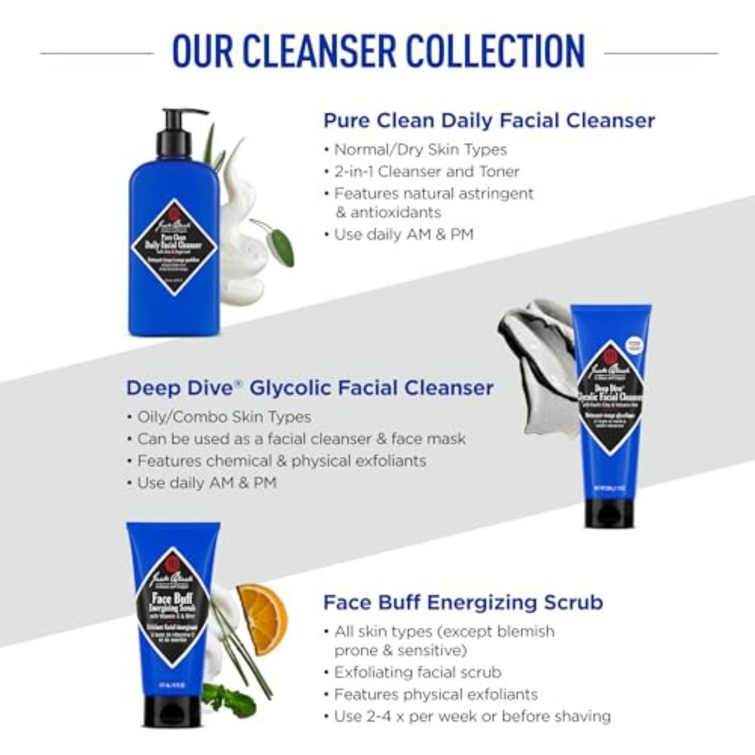 Jack Black Pure Clean Daily Cleanser, usage matin et soir pour peau propre