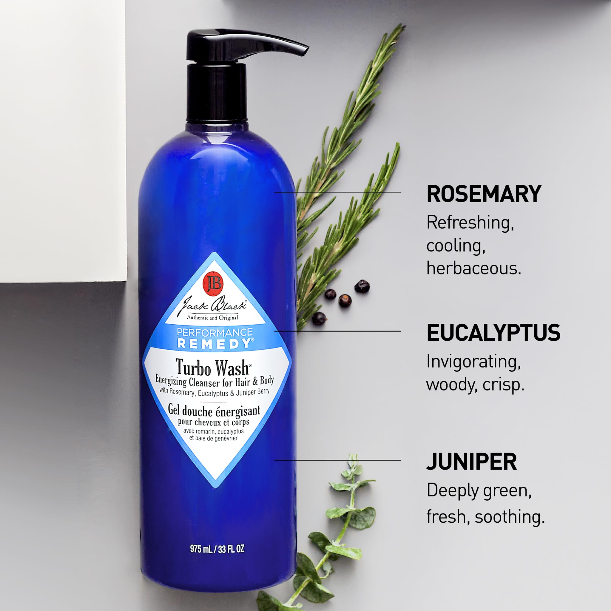 Jack Black Turbo Wash: sin sulfatos, cuida piel y cabello sin resecar.