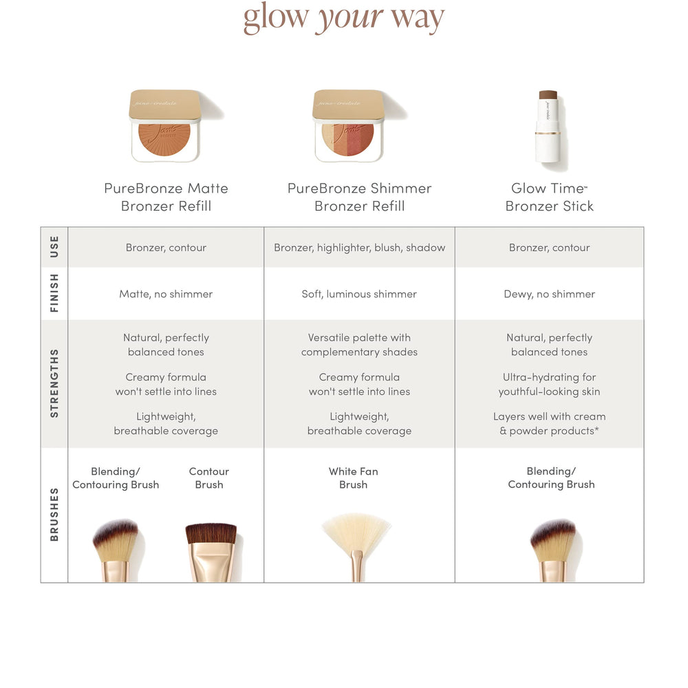 Jane Iredale rubor uso individual para tono fresco