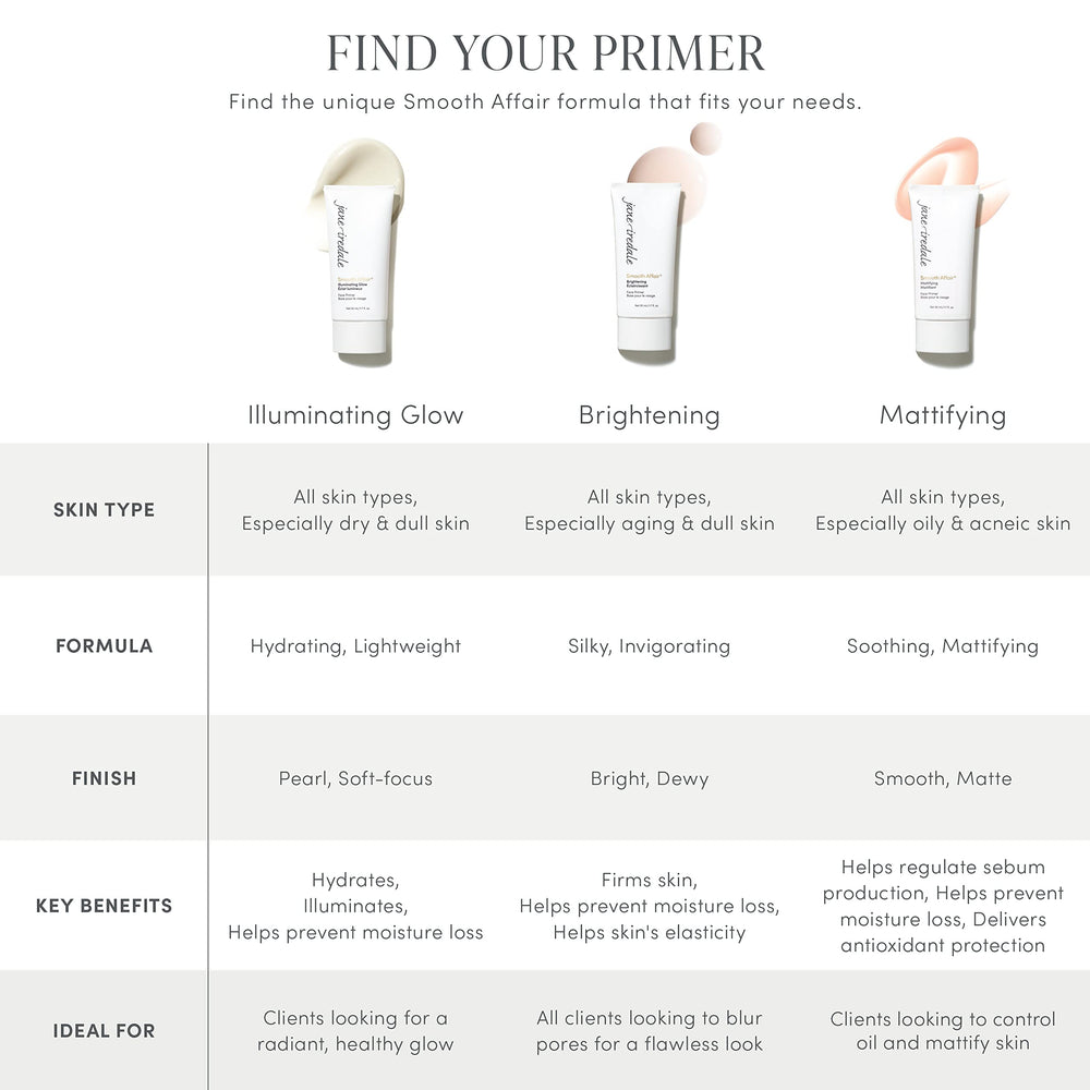 Utilisation du Smooth Affair seul ou comme base sous maquillage.