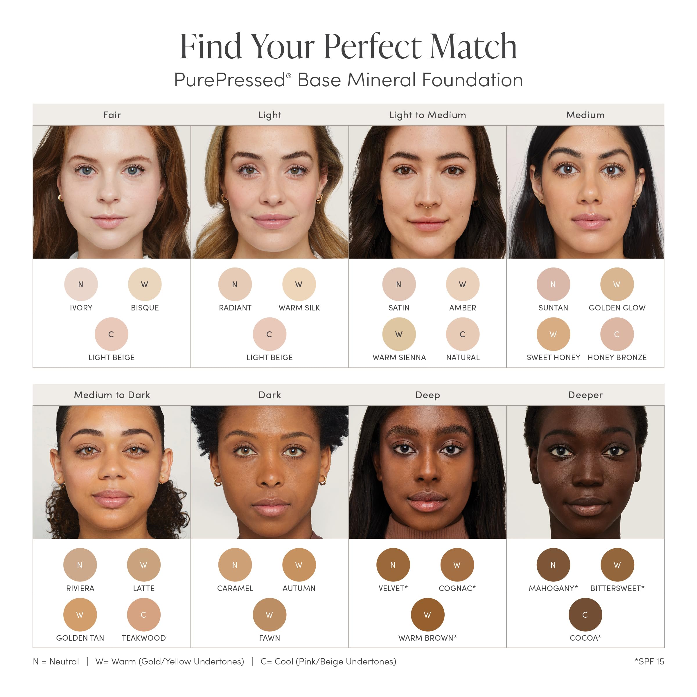 Jane Iredale Textura mate suave con cobertura ligera y cómoda.