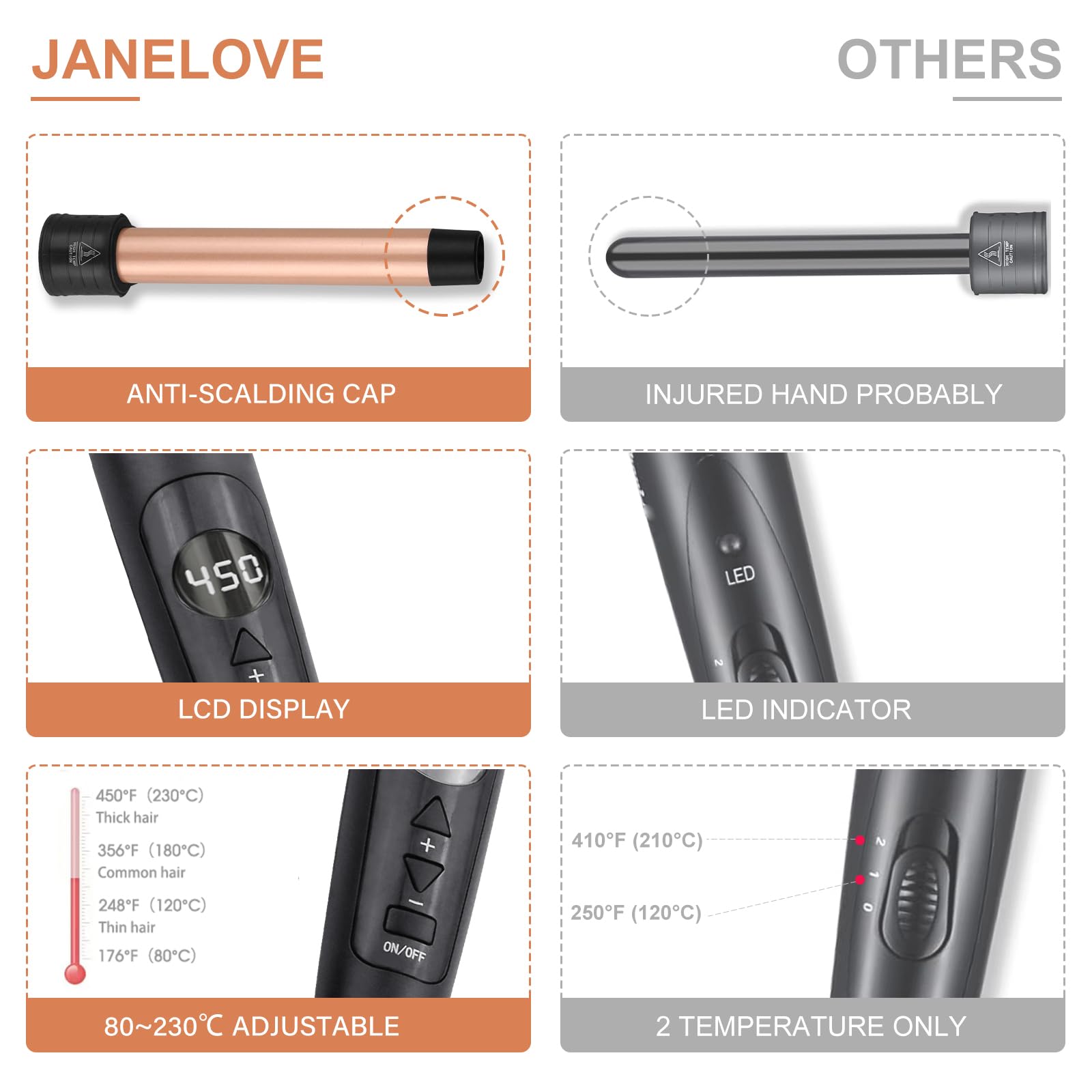 Pantalla digital de janelove muestra temperatura para peinados precos.