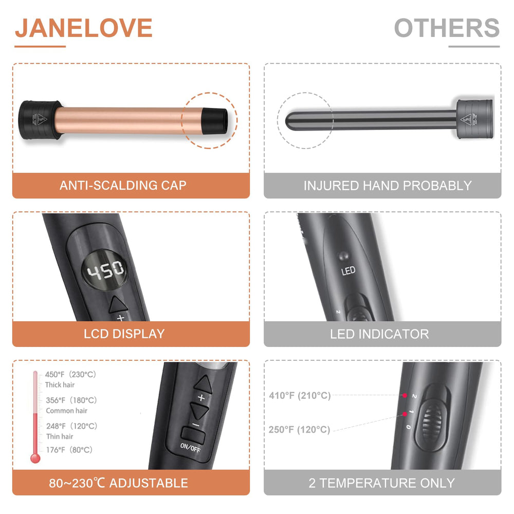 Pantalla digital de janelove muestra temperatura para peinados precos.