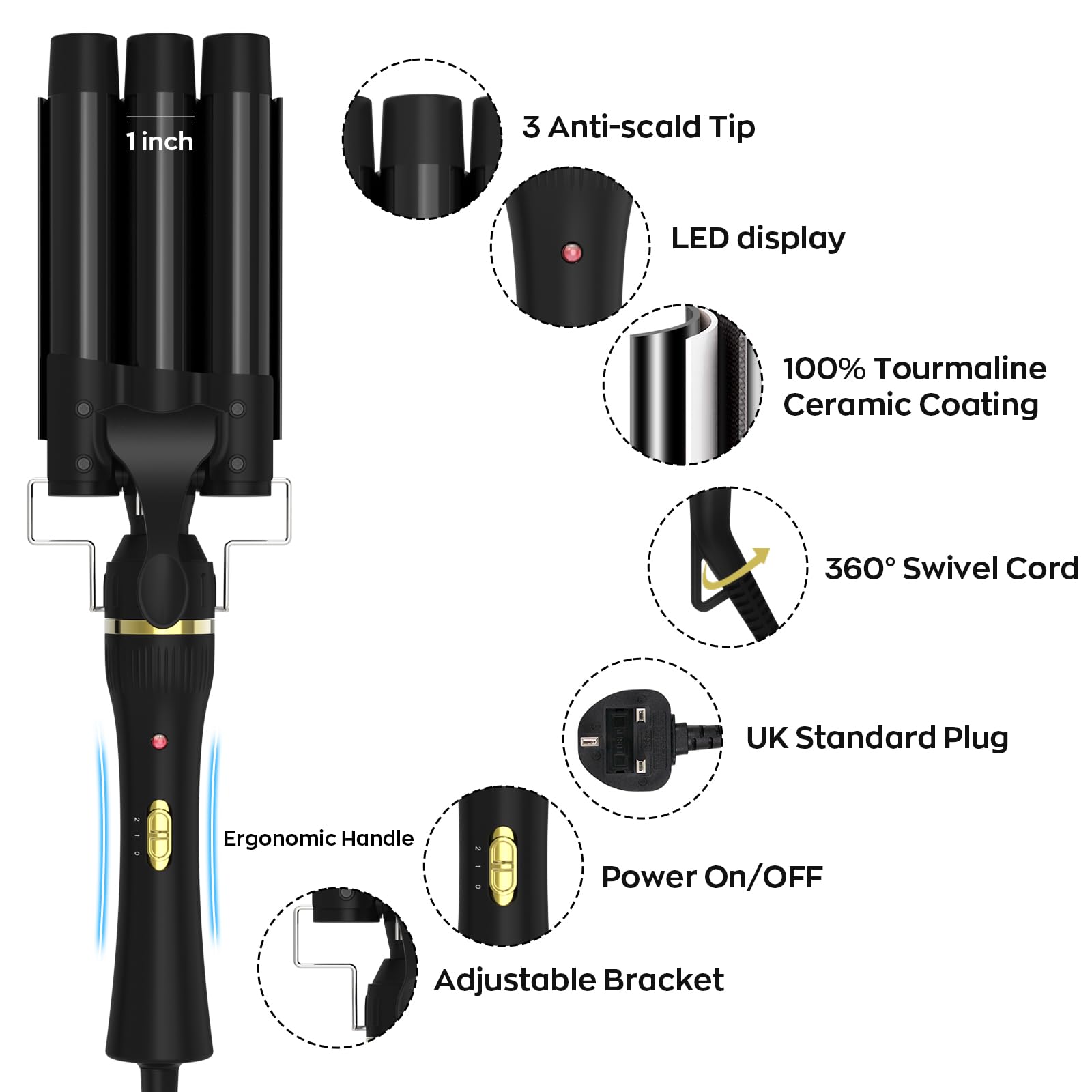 Tubo intercambiable de 1,25 pulgadas de janelove para bucles grandes