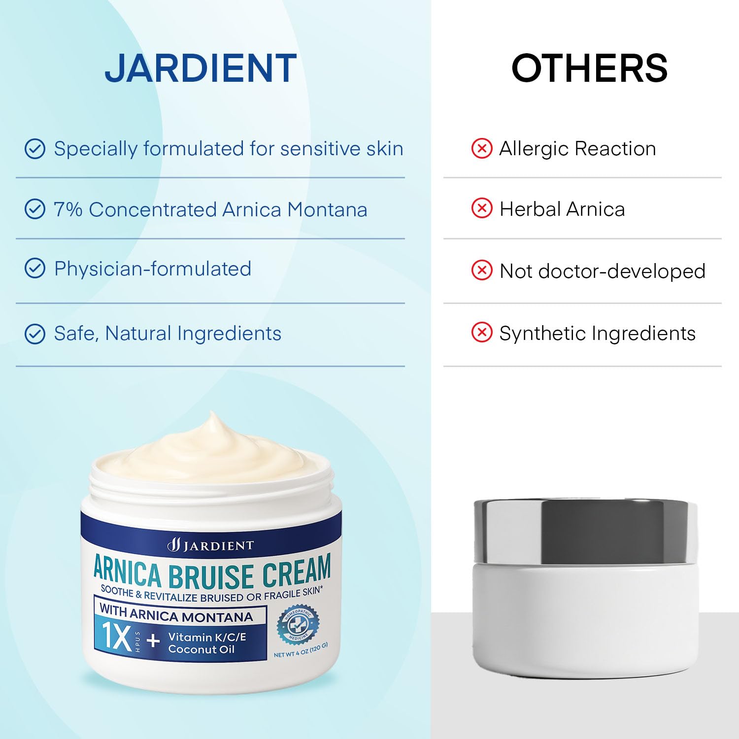 Jardient Arnica, hidratación para rostro y cuerpo, piel más suave