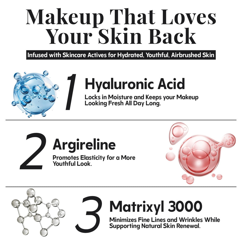 Kit compact et pratique pour les voyages avec MagicMinerals.