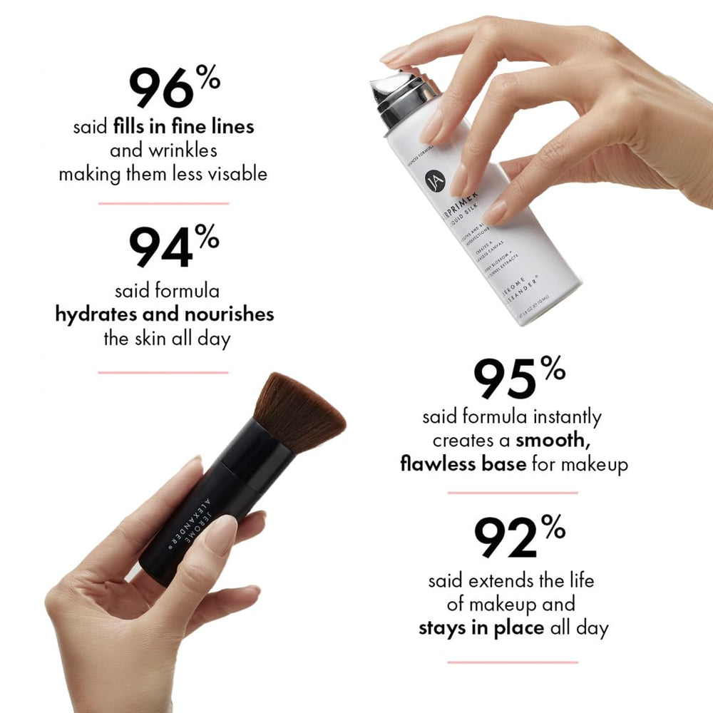 Jerome Alexander MagicMinerals LiquidSilk Air Primer dispersión suave para una piel fresca y preparada